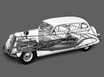 DeSoto Airstream Custom Six Touring Sedan 1936 года